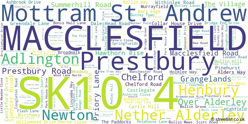 A word cloud for the SK10 4 postcode